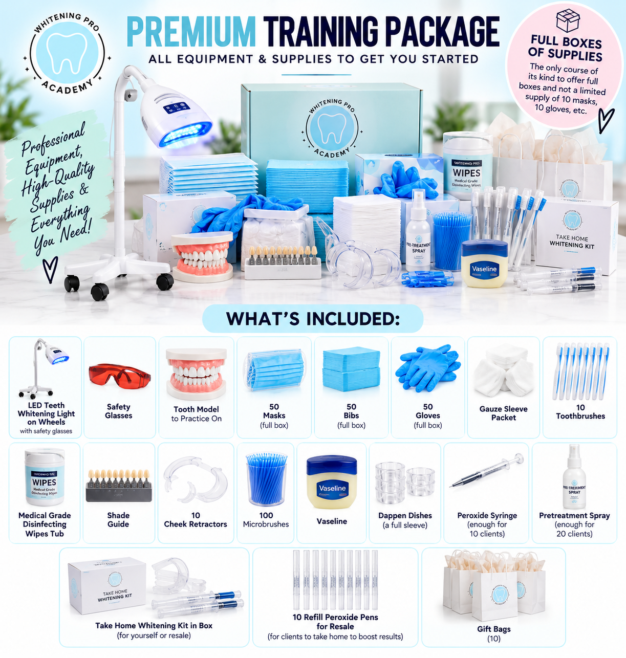 teeth whitening training online